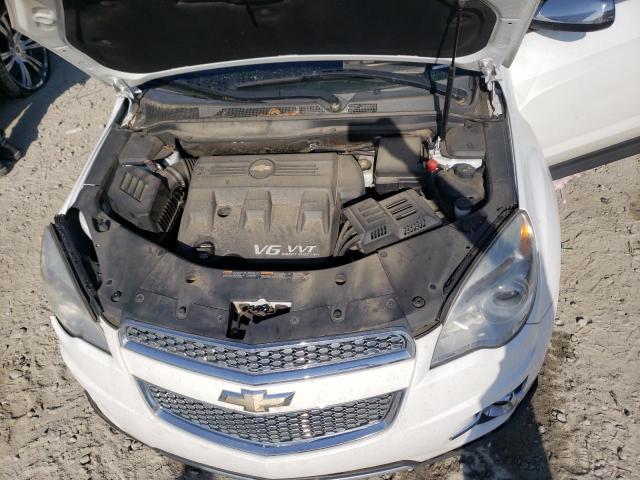 Photo 7 from auction – 2015 CHEVROLET EQUINOX with VIN 2GNFLHE39F6299272