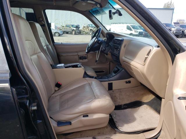 Photo 5 from auction – 1998 FORD EXPLORER with VIN 1FMZU32P7WZA86236