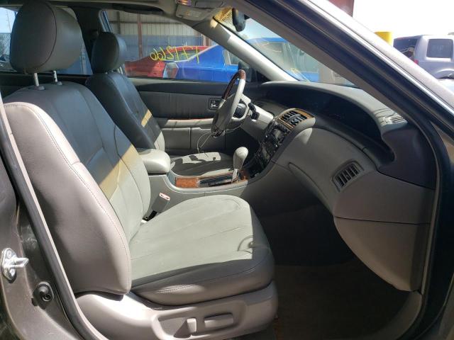 Photo 5 from auction – 2004 TOYOTA AVALON XL with VIN 4T1BF28B84U368560