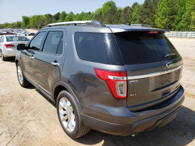 Фото 3 с аукциона – 2015 FORD EXPLORER X с VIN 1FM5K7D80FGC21425