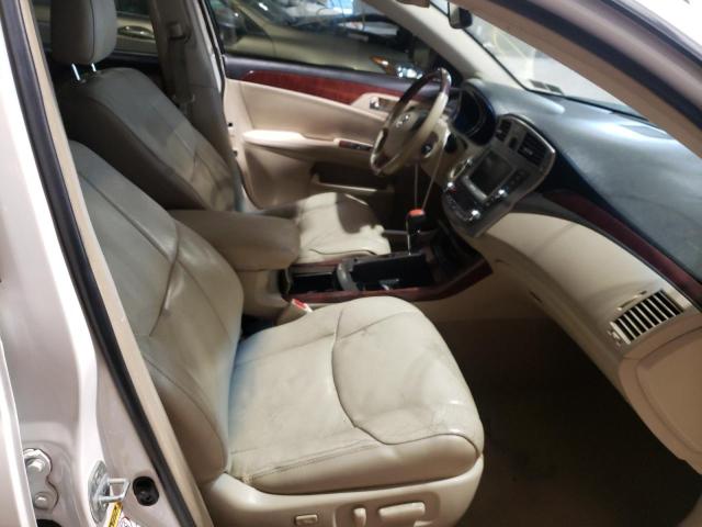 Photo 9 from auction – 2011 TOYOTA AVALON BAS with VIN 4T1BK3DB7BU388254
