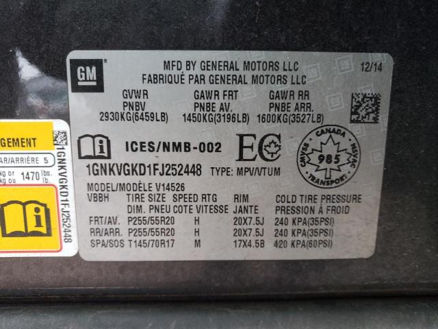 Photo 7 from auction – 2015 CHEVROLET TRAVERSE L with VIN 1GNKVGKD1FJ252448