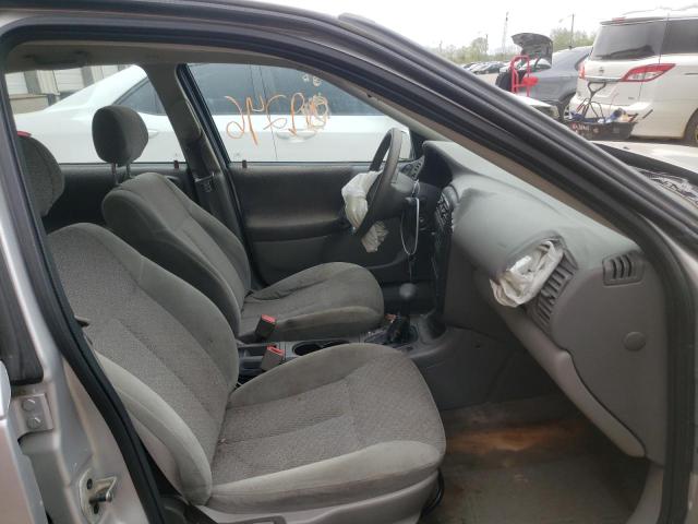 Photo 5 from auction – 2002 SATURN L100 with VIN 1G8JS54F02Y550758