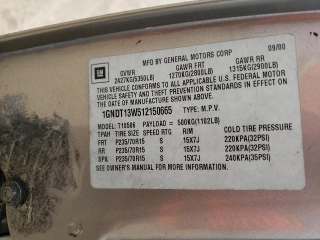 Photo 10 from auction – 2001 CHEVROLET BLAZER with VIN 1GNDT13W512150665