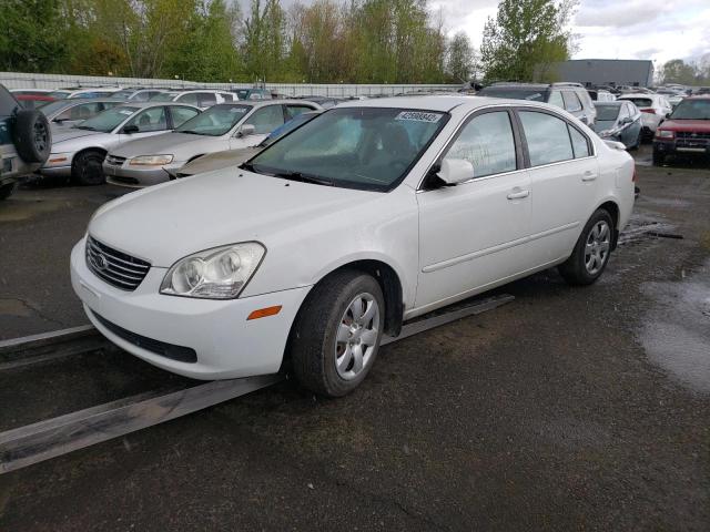 Photo 2 from auction – 2008 KIA OPTIMA LX with VIN KNAGE123585234336