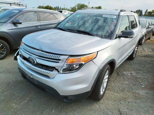 Photo 2 from auction – 2013 FORD EXPLORER X with VIN 1FM5K7D80DGA67165