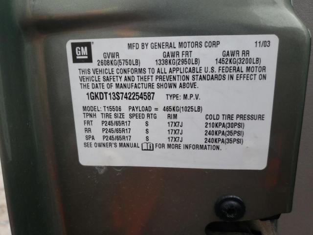 Photo 10 from auction – 2004 GMC ENVOY with VIN 1GKDT13S742254587