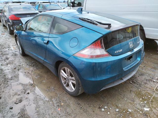 Photo 6 from auction – 2012 HONDA CR-Z with VIN JHMZF1C47CS001177