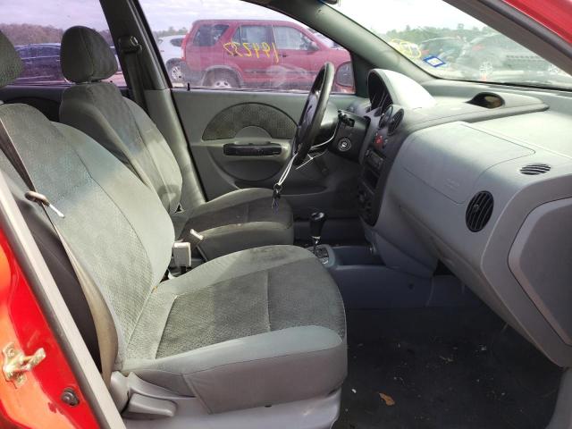 Photo 5 from auction – 2005 CHEVROLET AVEO with VIN KL1TD62625B421565