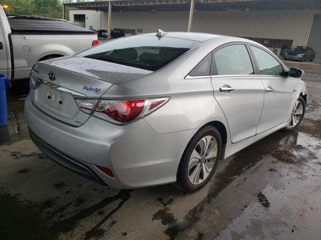 Photo 4 from auction – 2013 HYUNDAI SONATA HYB with VIN KMHEC4A44DA090187