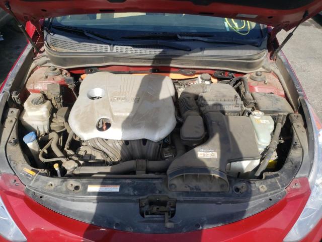 Photo 7 from auction – 2014 HYUNDAI SONATA HYB with VIN KMHEC4A41EA108517