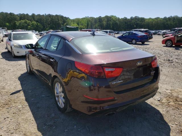 Photo 3 from auction – 2015 KIA OPTIMA EX with VIN 5XXGN4A78FG381848