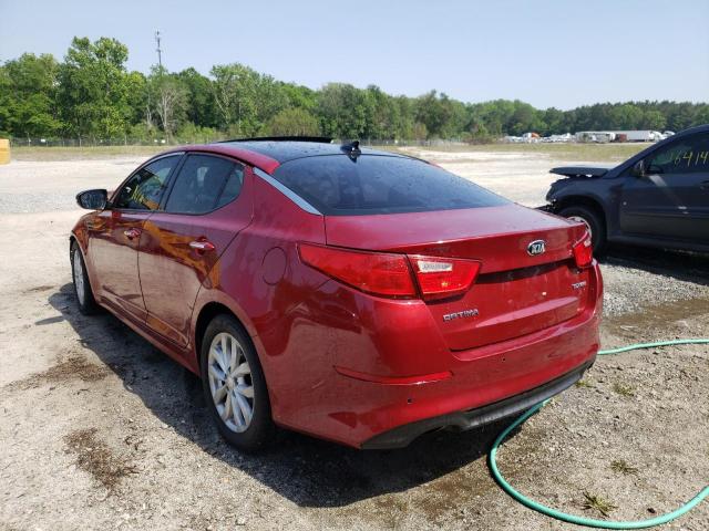 Photo 3 from auction – 2015 KIA OPTIMA EX with VIN 5XXGN4A77FG365186
