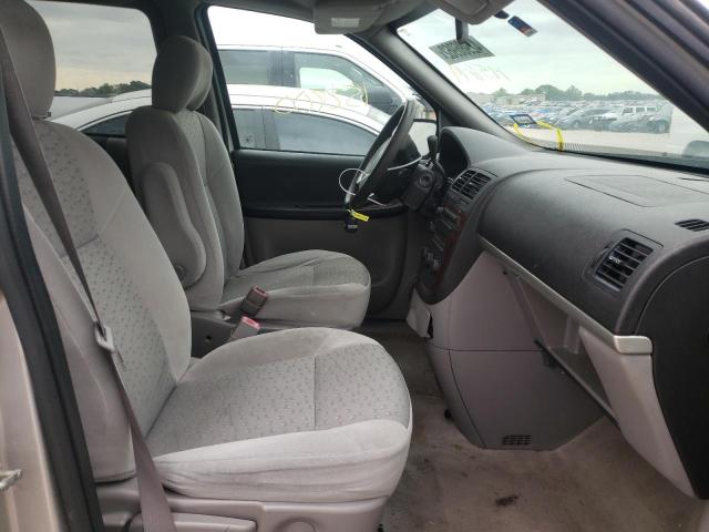 Photo 5 from auction – 2008 CHEVROLET UPLANDER L with VIN 1GNDV23W38D125679