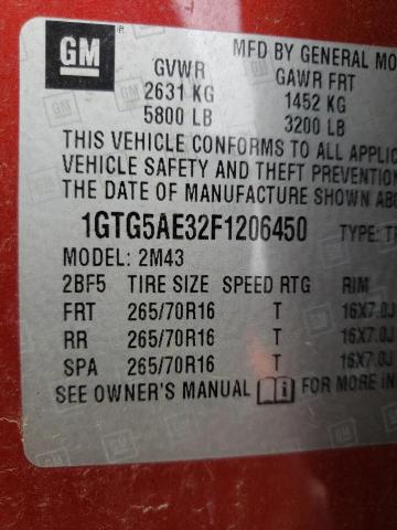 Photo 10 from auction – 2015 GMC CANYON with VIN 1GTG5AE32F1206450