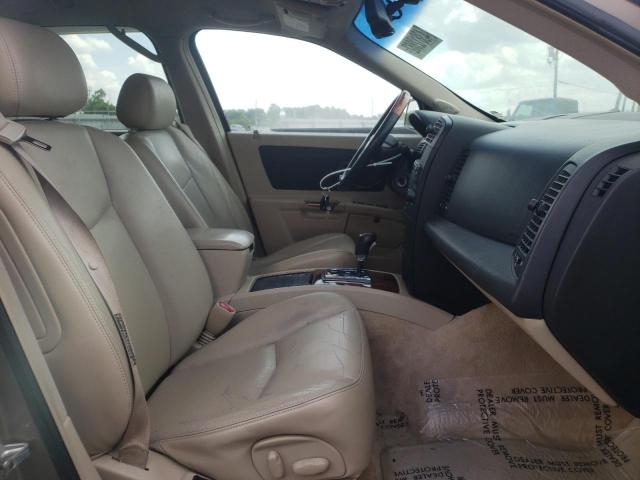 Photo 5 from auction – 2004 CADILLAC SRX with VIN 1GYEE63A140180281