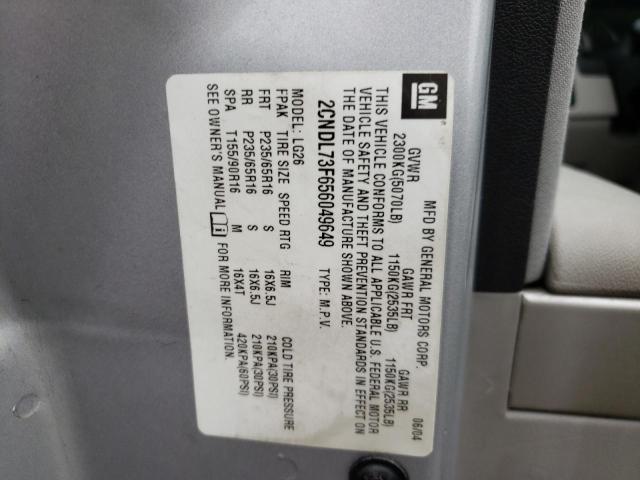 Photo 10 from auction – 2005 CHEVROLET EQUINOX LT with VIN 2CNDL73F656049649