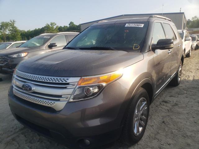Photo 2 from auction – 2013 FORD EXPLORER X with VIN 1FM5K7D8XDGA32794