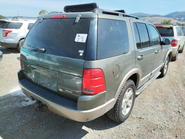 Photo 4 from auction – 2003 FORD EXPLORER E with VIN 1FMDU84K03UB95350