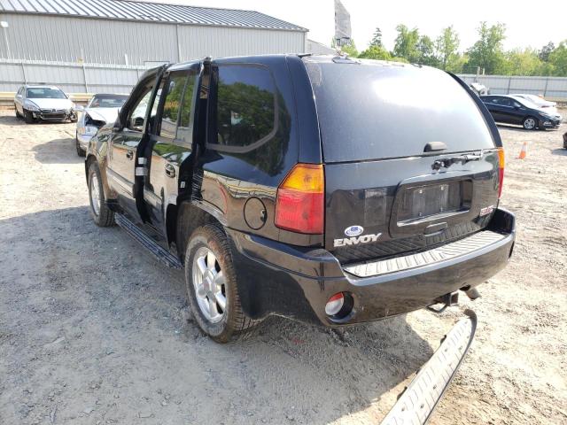 Photo 3 from auction – 2004 GMC ENVOY with VIN 1GKDT13S042128006