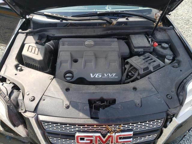 Photo 7 from auction – 2015 GMC TERRAIN SL with VIN 2GKFLTE37F6193581