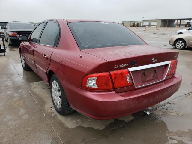 Photo 3 from auction – 2004 KIA OPTIMA LX with VIN KNAGD126045255036