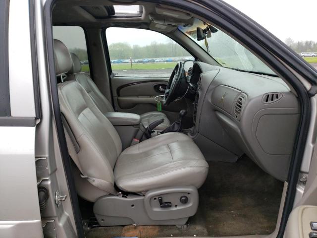 Photo 5 from auction – 2004 BUICK RAINIER CX with VIN 5GAET13P942364330