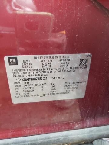 Photo 10 from auction – 2017 CADILLAC XT5 with VIN 1GYKNARS8HZ182021