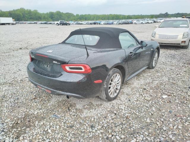 Photo 4 from auction – 2019 FIAT 124 SPIDER with VIN JC1NFAEK2K0143150