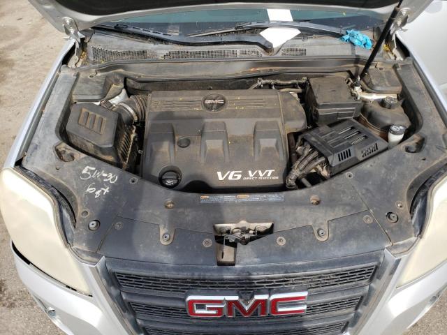 Photo 7 from auction – 2010 GMC TERRAIN with VIN 2CTFLEEY5A6376428