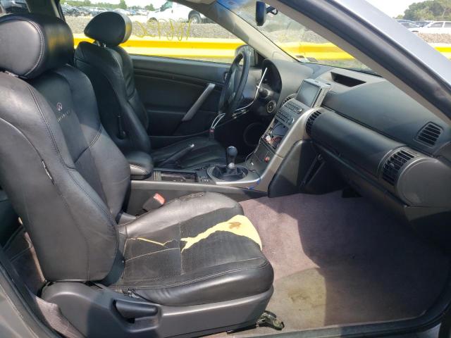 Photo 5 from auction – 2003 INFINITI G35 with VIN JNKCV54E03M220543
