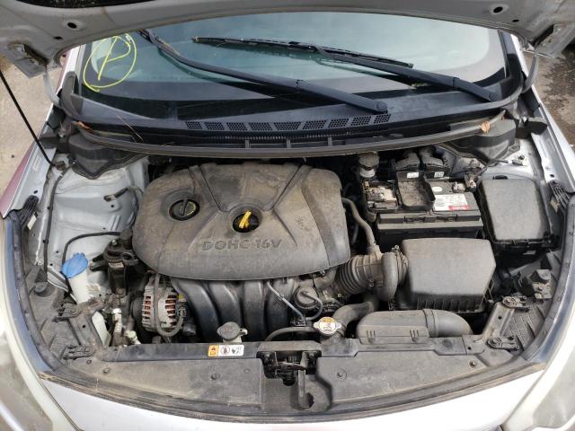 Photo 7 from auction – 2014 KIA FORTE LX with VIN KNAFK4A67E5156798