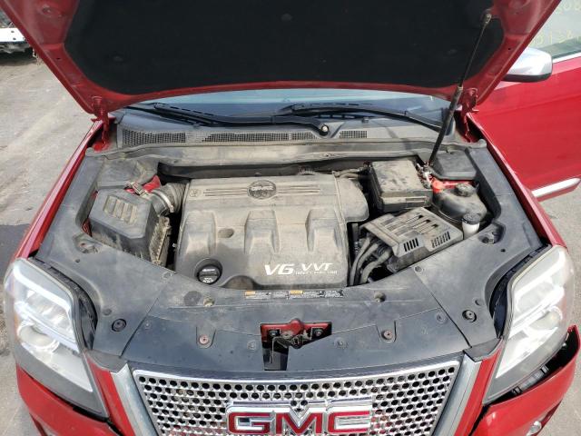Photo 7 from auction – 2015 GMC TERRAIN DE with VIN 2GKFLZE3XF6260063
