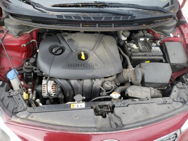 Photo 7 from auction – 2015 KIA FORTE LX with VIN KNAFX4A68F5397417