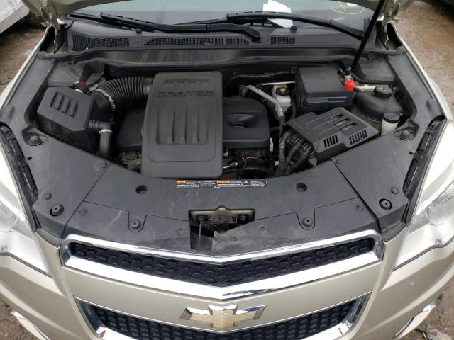 Photo 7 from auction – 2015 CHEVROLET EQUINOX LT with VIN 2GNFLGEK2F6405093