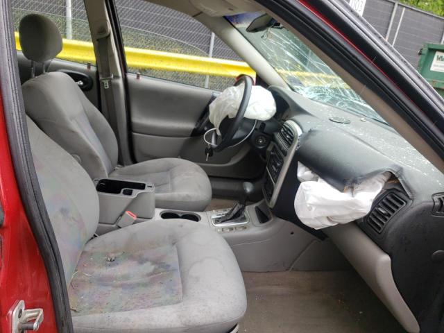 Photo 5 from auction – 2003 SATURN L200 with VIN 1G8JU54F03Y516752