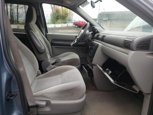 Photo 5 from auction – 2005 FORD FREESTAR S with VIN 2FMZA51625BA01608