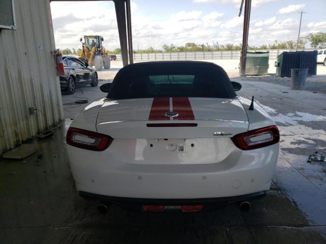 Photo 6 from auction – 2017 FIAT 124 SPIDER with VIN JC1NFAEK0H0101021