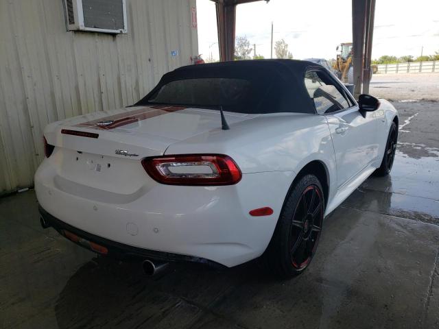 Photo 4 from auction – 2017 FIAT 124 SPIDER with VIN JC1NFAEK0H0101021