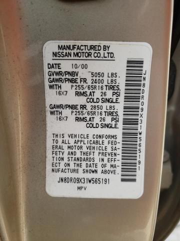 Photo 10 from auction – 2001 NISSAN PATHFINDER with VIN JN8DR09X31W565191