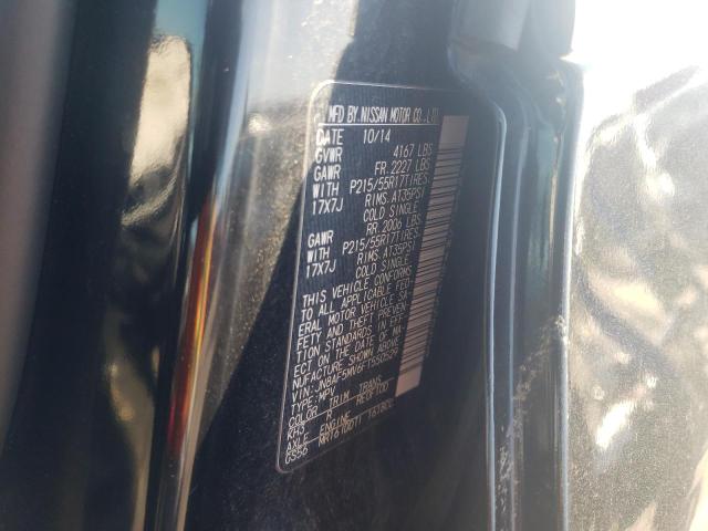 Photo 10 from auction – 2015 NISSAN JUKE S with VIN JN8AF5MV6FT550529