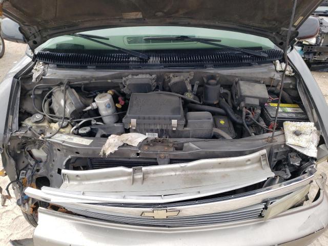 Photo 7 from auction – 2002 CHEVROLET ASTRO with VIN 1GNDM19X22B132025