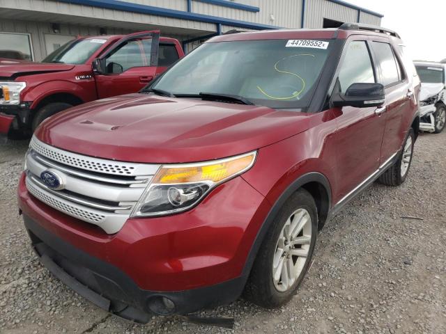 Photo 2 from auction – 2015 FORD EXPLORER X with VIN 1FM5K7D82FGB87679