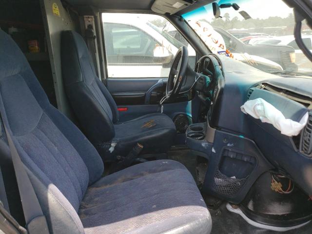 Photo 5 from auction – 2001 CHEVROLET ASTRO with VIN 1GCDM19W21B157764