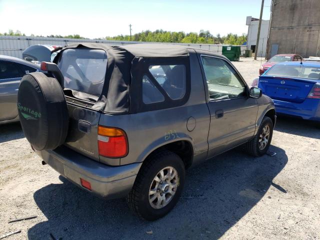 Photo 4 from auction – 2002 KIA SPORTAGE with VIN KNDJB623025124154