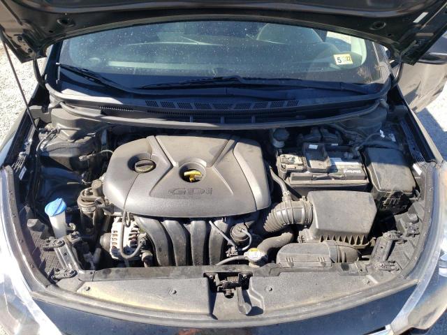 Photo 7 from auction – 2016 KIA FORTE EX with VIN KNAFX5A84G5626992