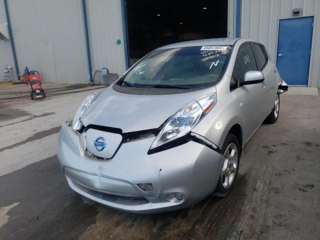 Photo 2 from auction – 2012 NISSAN LEAF SV with VIN JN1AZ0CP7CT025812