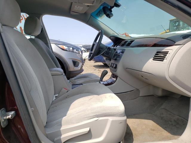 Photo 5 from auction – 2007 BUICK LUCERNE CX with VIN 1G4HP57267U188749