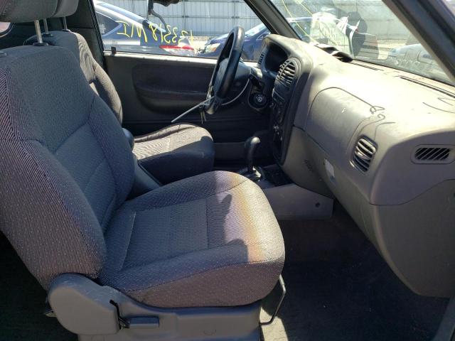 Photo 5 from auction – 2002 KIA SPORTAGE with VIN KNDJB623025124154
