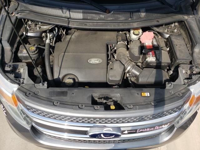Photo 7 from auction – 2014 FORD EXPLORER L with VIN 1FM5K7F88EGB09659